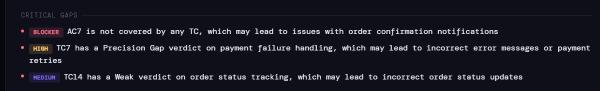 Critical Gaps